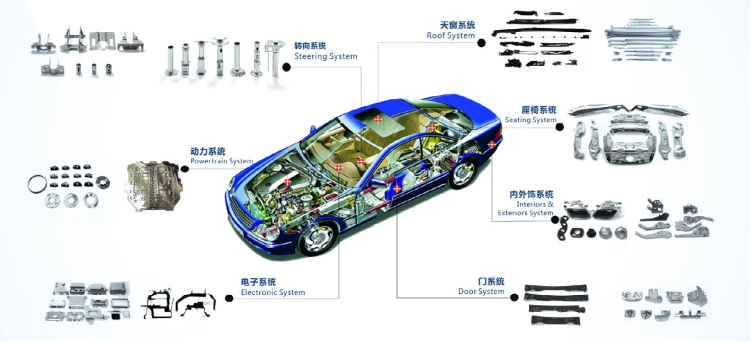 SEYI_Achievement_China_Bojun Technology-2