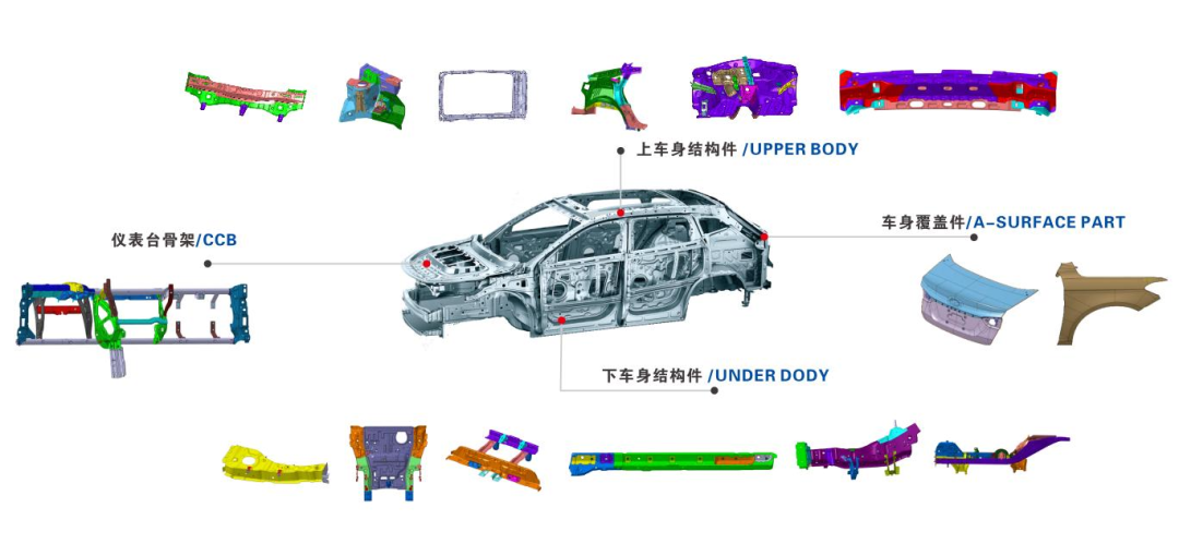 SEYI_Achievement_China_Bojun Technology-3