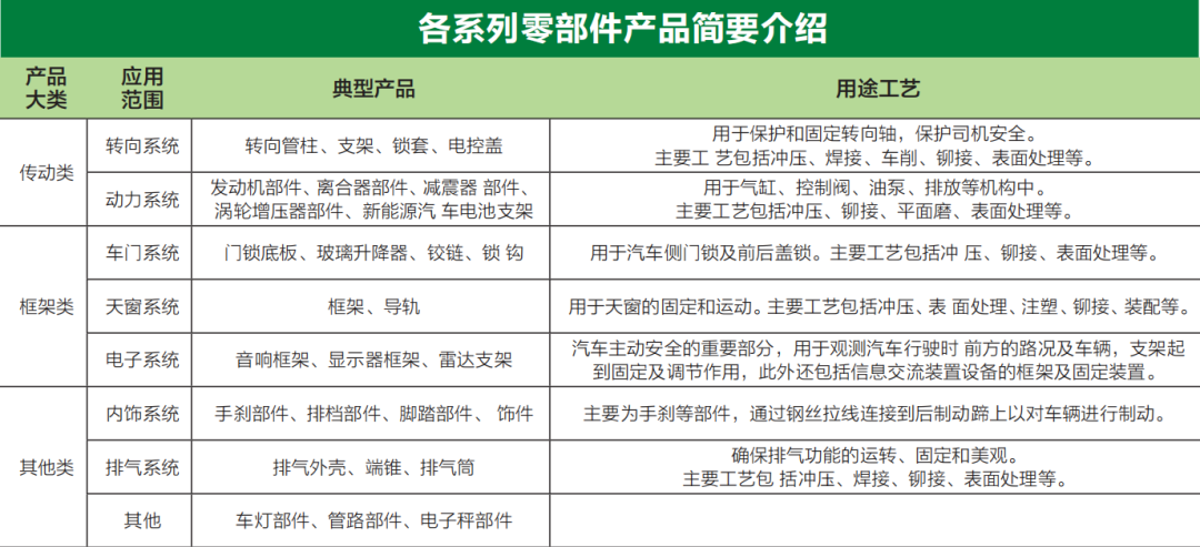 SEYI_Achievement_China_Bojun Technology-5